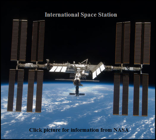 international space station pictures. the international space