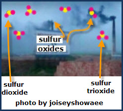 sulfur oxides