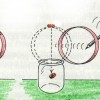 inertia 2