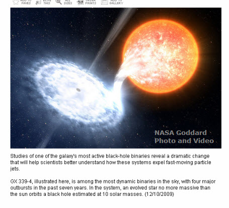 Black Hole Facts