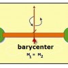 barycenter equal mass