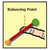 center of mass 2 shperes