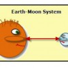 earth moon cartoon