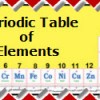 periodic table elements edged periodic table elements edged
