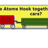 How Atoms Link: Covalent Bonding Covalent Bonding