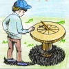 Using a Sundial