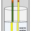 The pencil that changes color in the warm water has a yellow coat of paint which is covered with a paint continaing chameleon dye. This dye becomes transparent when warm, thus the yellow color of the pencil is visible.