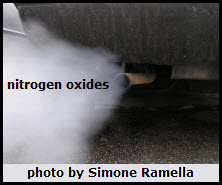 nitrogen-oxides-car