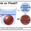 The density of a twelve pound bowling ball is greater than that of water, thus the ball sinks in water.