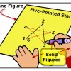 A diagram of a child drawing a five-pointed star on a paper pattern model examples of a plane figure-paper, and solid figures--hands and pencil.