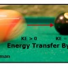 Model for Heat Conduction