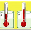 Thermometers in Water