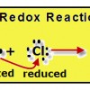 Redox Reaction