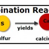 Combination Reaction