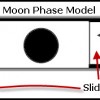 Dynamic Terminator Model