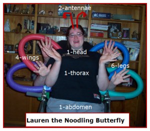 A fun human modeling of a butterfly, with six legs and two pairs of wings.