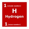 Hydrogen is one of the elements on the periodic table. Each element is in a box with its name, symbol and atomic number. Other numbers, such as atomic mass may also be added.