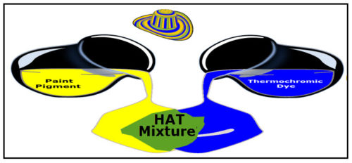 hat-mixture-blue-yellow-green